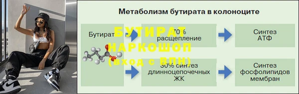 каннабис Нея
